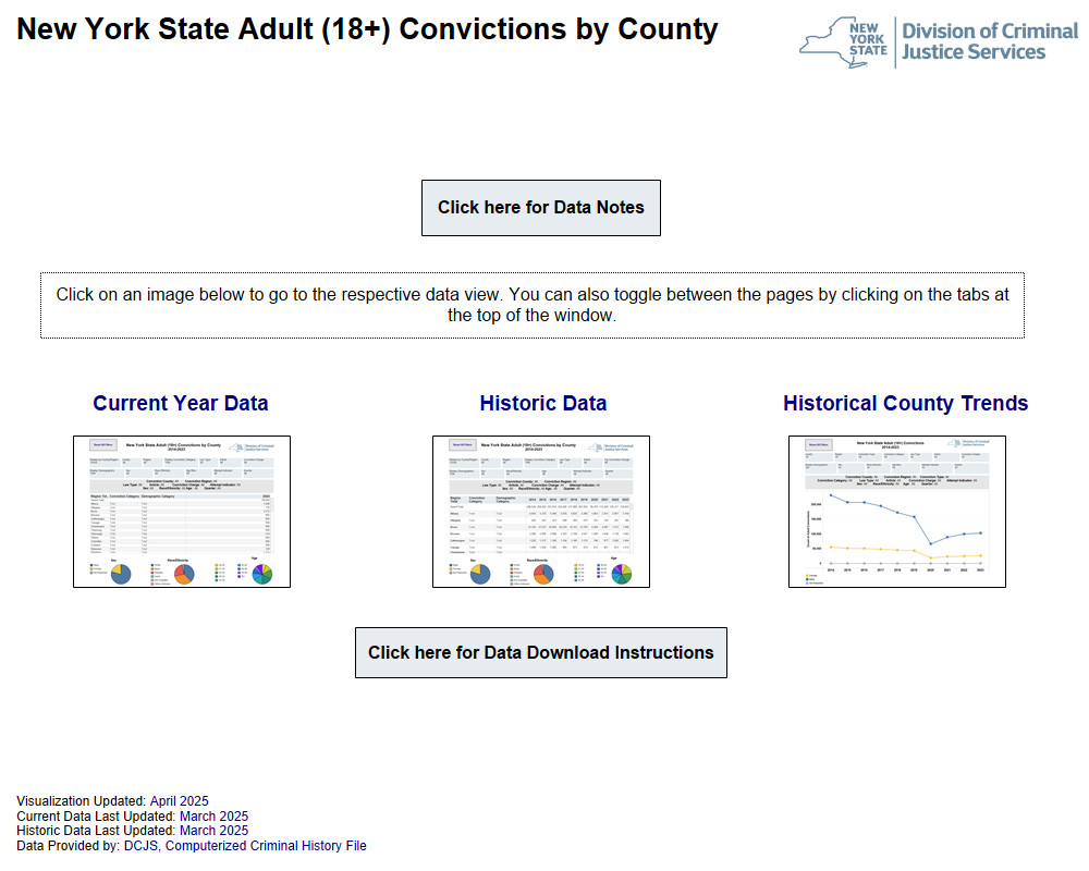 image of adult convictions by county dashboard